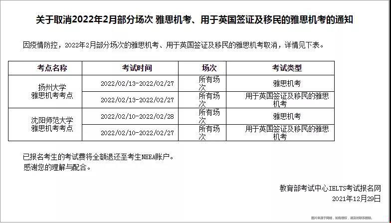 2022美國留學考試考場新增與取消最新近況.jpg