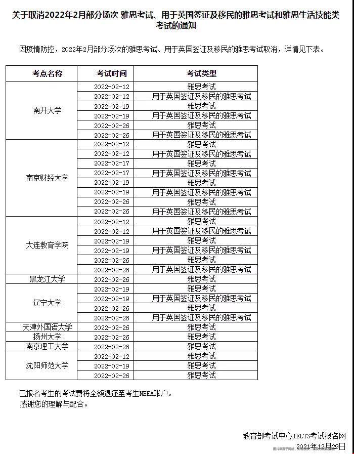 2022美國留學考試考場新增與取消最新近況.jpg
