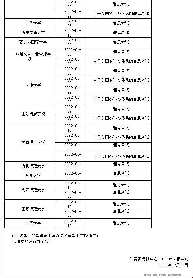 2022美國留學考試考場新增與取消最新近況.jpg