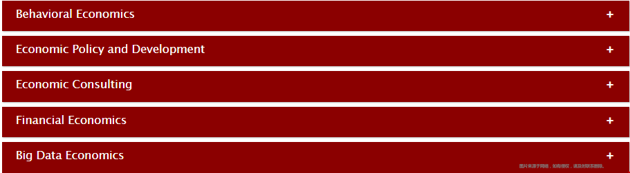 南加州大學(xué)經(jīng)濟(jì)學(xué)碩士項(xiàng)目申請(qǐng)攻略.png