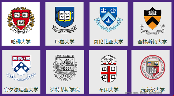 美國(guó)常春藤大學(xué)最受歡迎的專(zhuān)業(yè).png