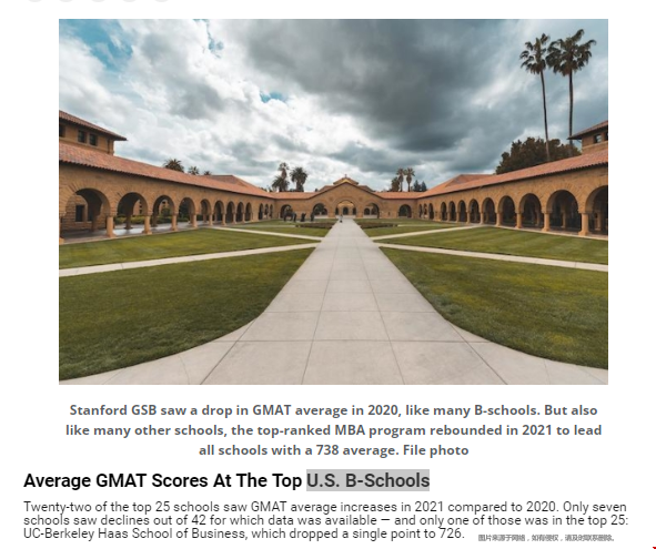 GMAT多少分可以上美國名校商學院.png