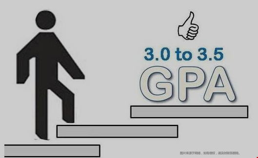 gpa3.0能申請美國研究生什么學(xué)校.png