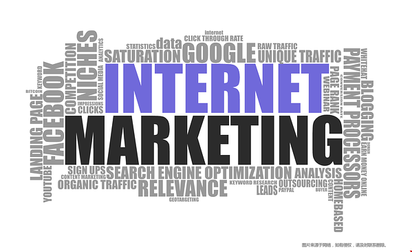 美國Marketing專業(yè)研究生申請(qǐng)要求.png