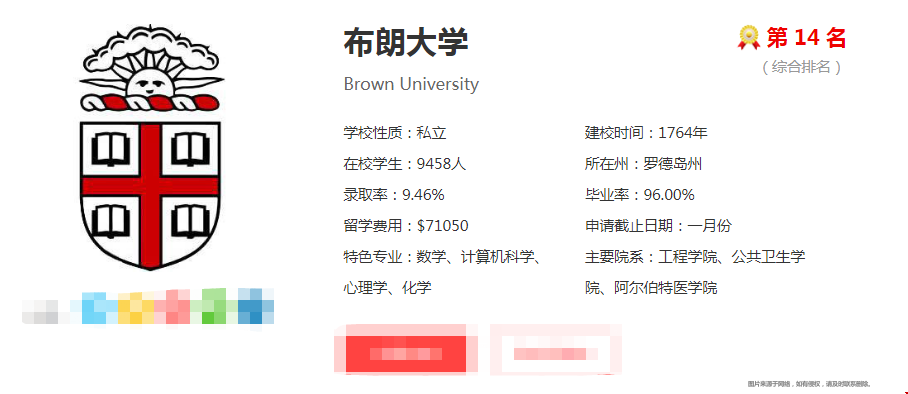 在布朗大學讀CS體驗.png
