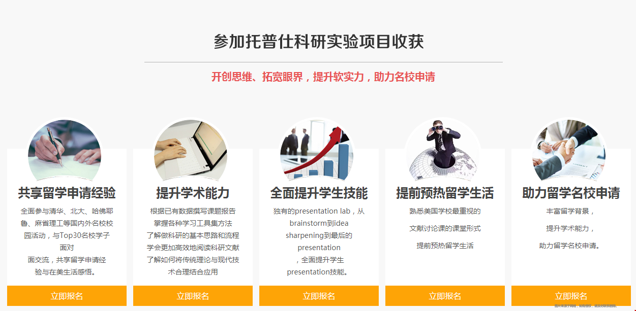 美研申請(qǐng)科研背景.png