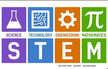 美國研究生商科stem專業(yè).png