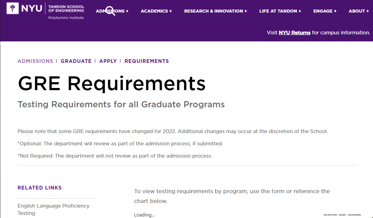 紐約大學哪些專業(yè)需要GRE成績.png