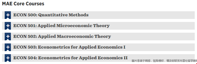 umich大學應用經(jīng)濟學碩士.png