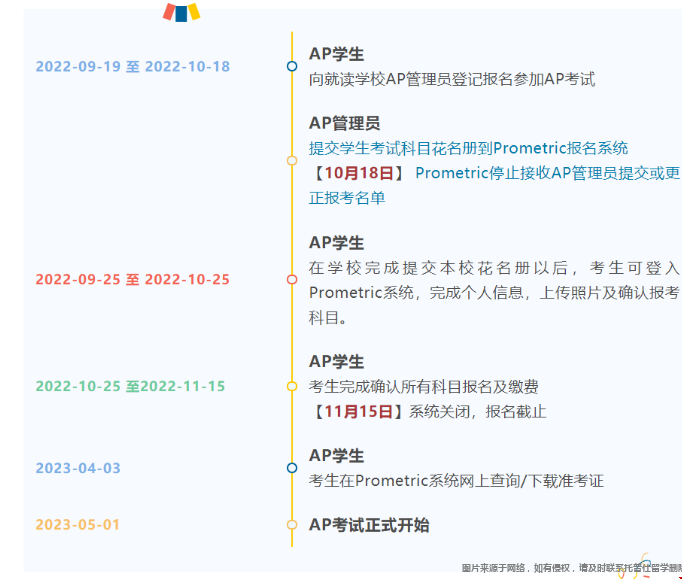 2023AP考試開始報(bào)名.png