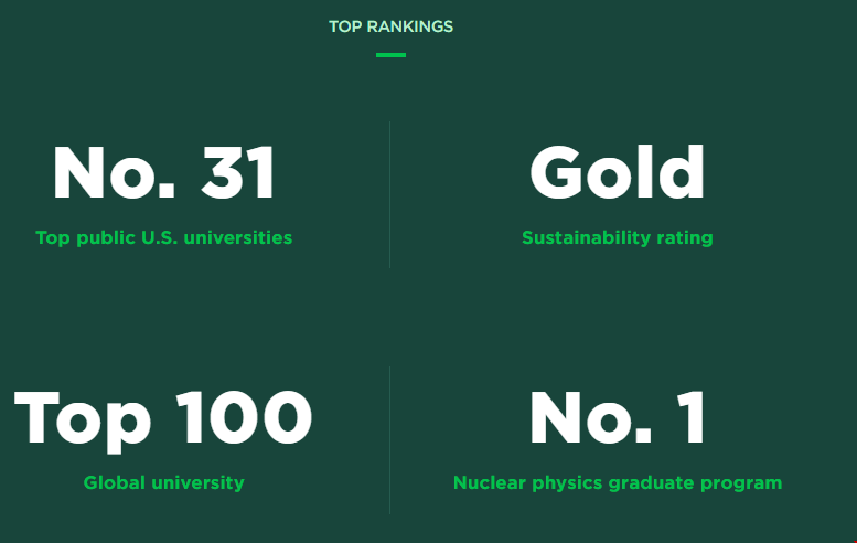 美國密歇根州立大學介紹.png