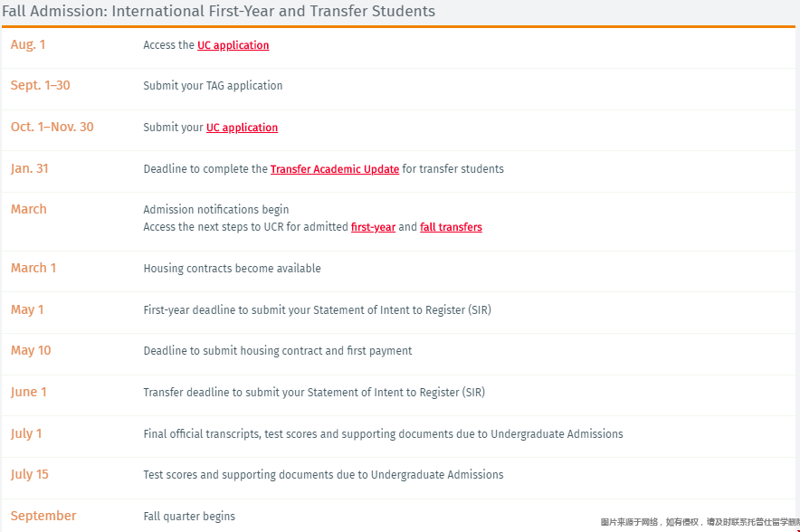 加州大學河濱分校什么時候開放申請.png