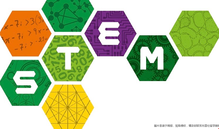 美國STEM專業(yè)學(xué)生如何獲得工作簽證.png