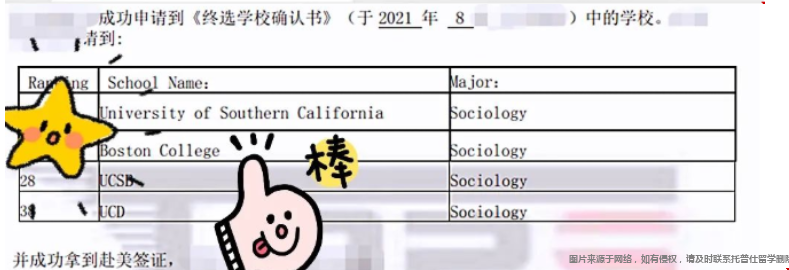 南加州大學(xué)選校確認(rèn)書.png