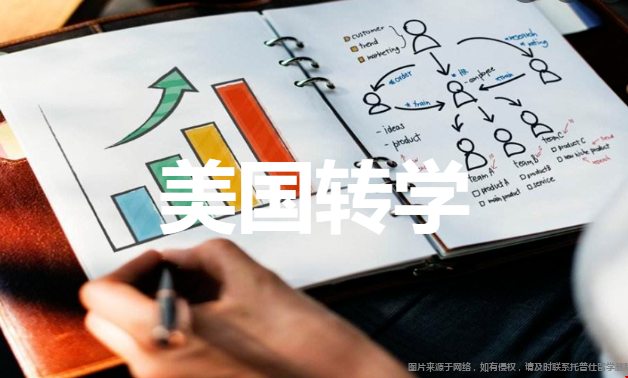 美國本科轉學常見問題有哪些.png