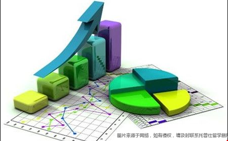 美國(guó)統(tǒng)計(jì)學(xué)專業(yè).png