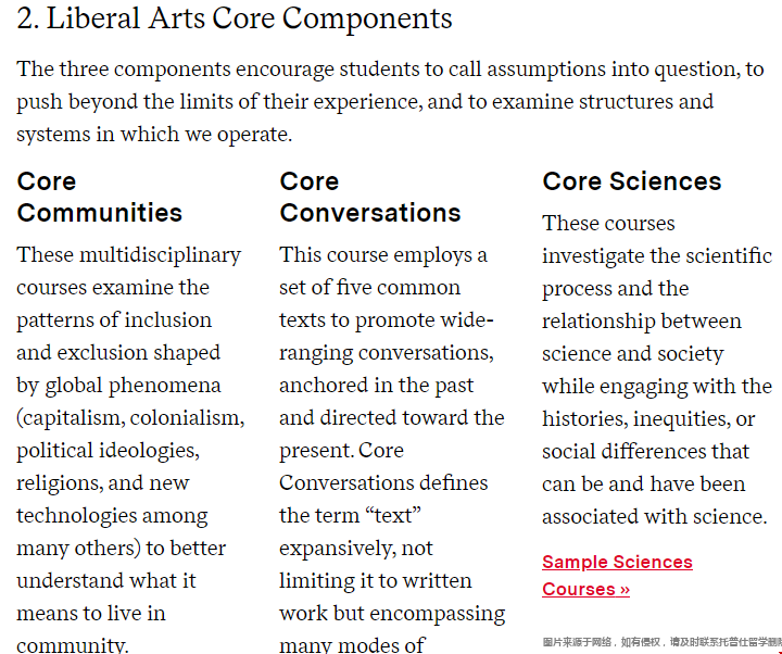 科爾蓋特大學核心課程.png