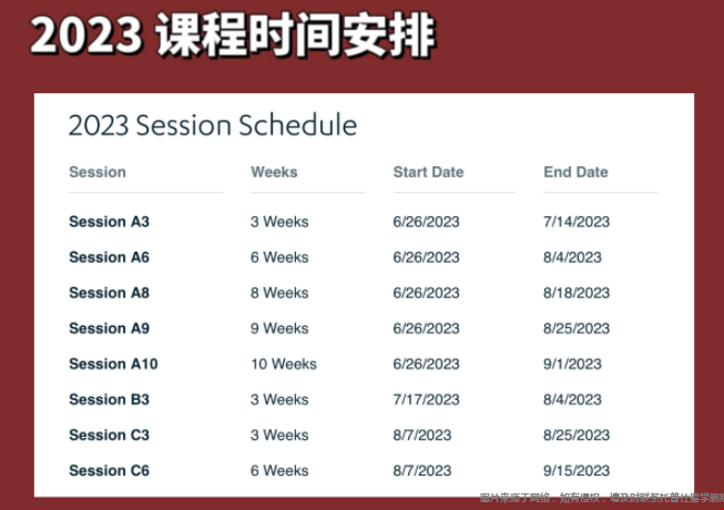 如何申請UCLA暑期課程
