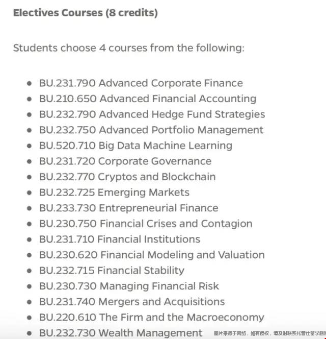 約翰霍普金斯大學(xué)國際經(jīng)濟與金融碩士