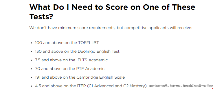 紐約大學托福平均分.png