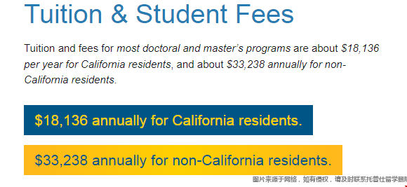 UCLA費用1.png
