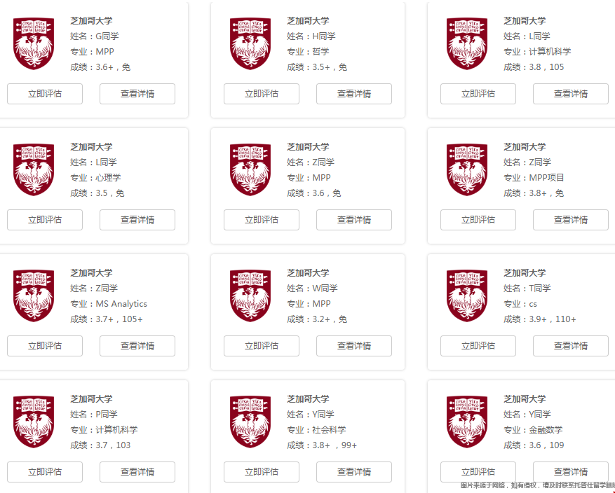 芝加哥大學(xué)研究生錄取新生成績(jī).png