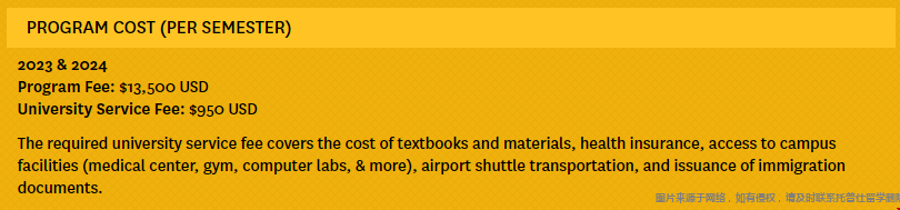 南加州大學國際學院學費