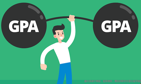 申請(qǐng)美碩gpa怎么算