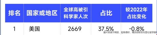 美國(guó)上班.png