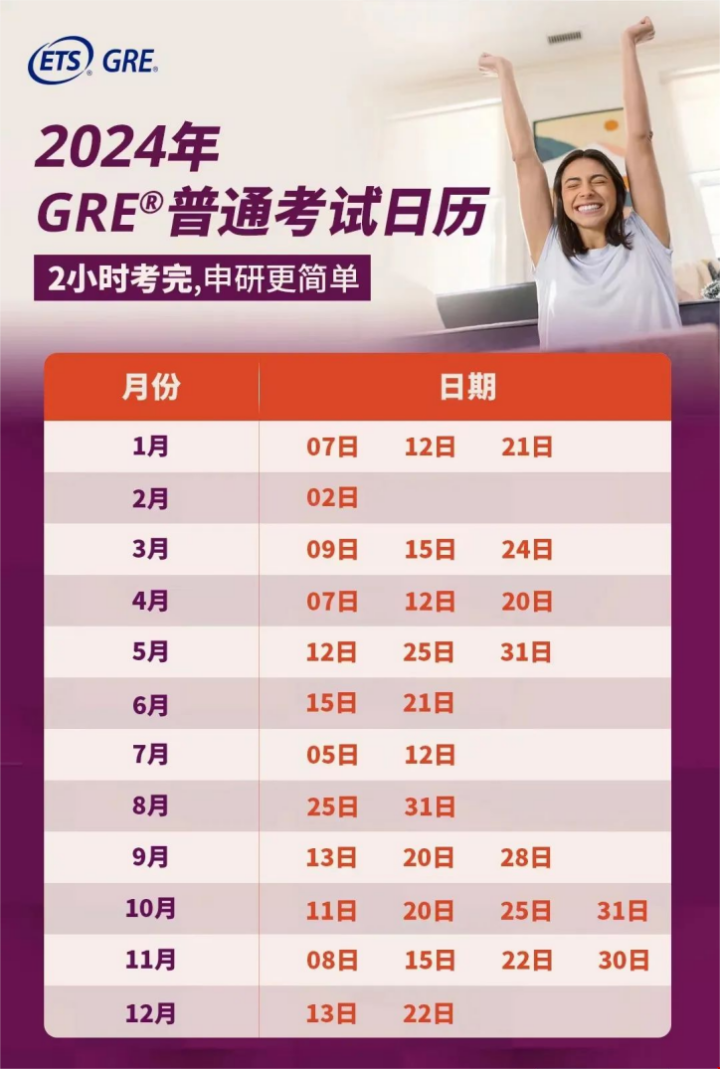 2024年留學(xué)考試時(shí)間