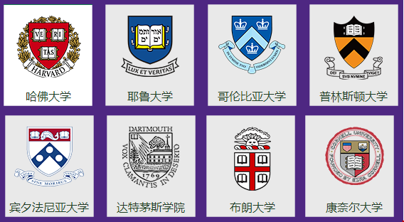 美國八大藤校錄取.png