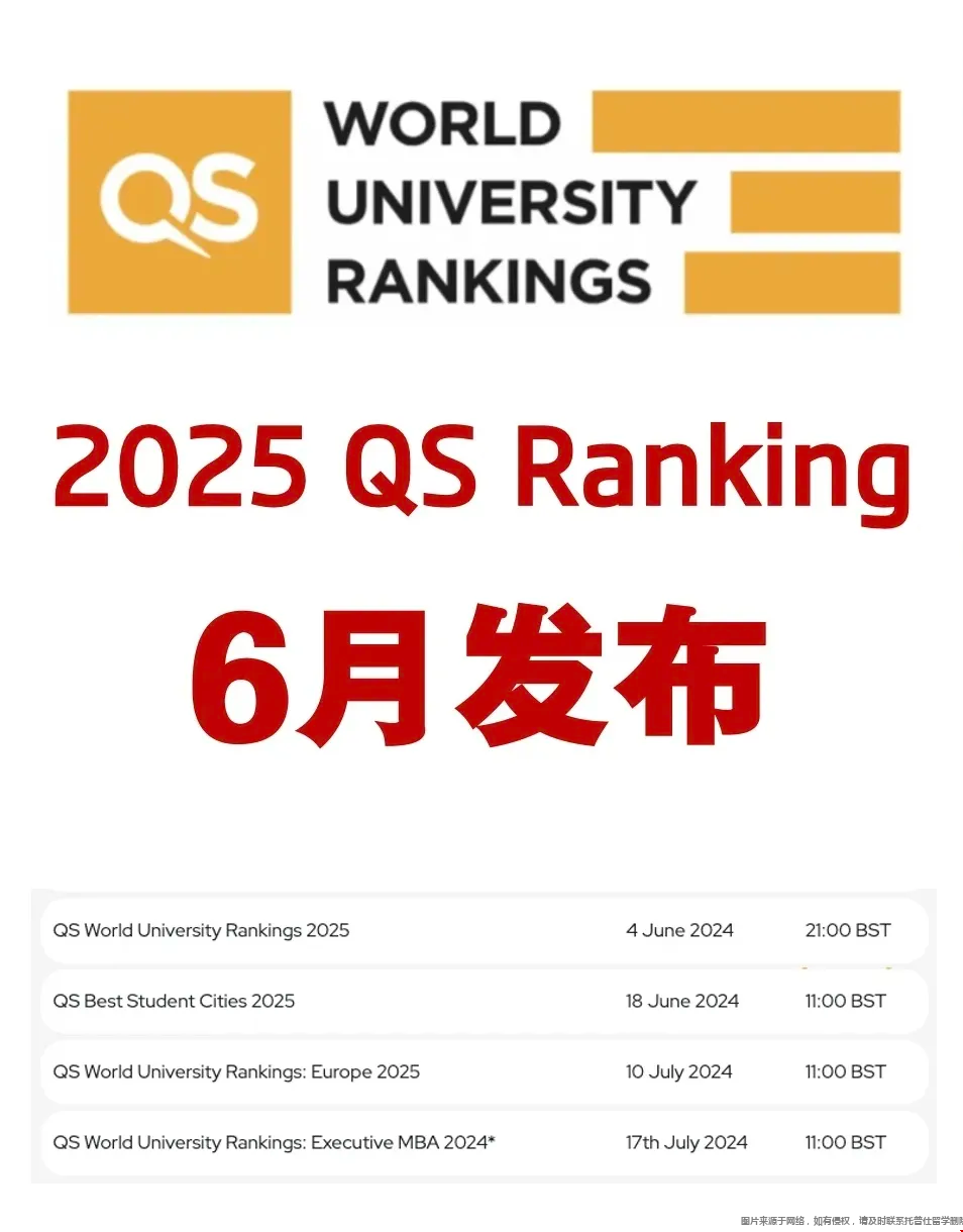 25qs世界大學(xué)排名什么時候出