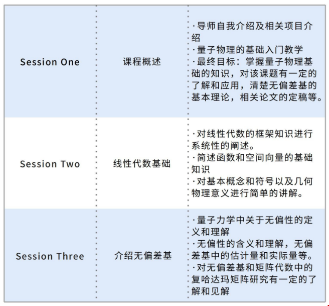 美國(guó)留學(xué)北京航空航天大學(xué)無(wú)偏差基研究項(xiàng)目