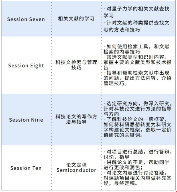 北京航空航天大學(xué)：無(wú)偏差基研究項(xiàng)目