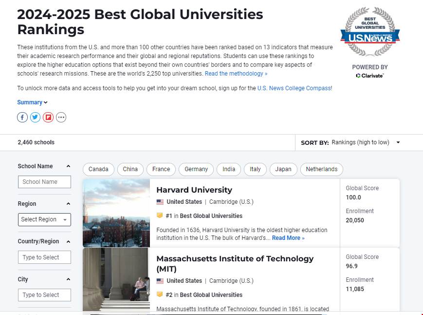 2024-25USnews全球大學(xué)排名美國高校情況.png
