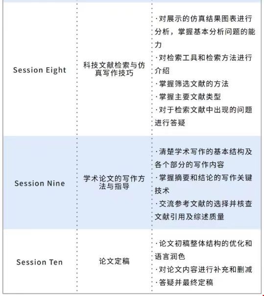 英國巴斯大學(xué)低碳背景下電力能源市場的規(guī)劃與交易機制設(shè)計項目.jpg