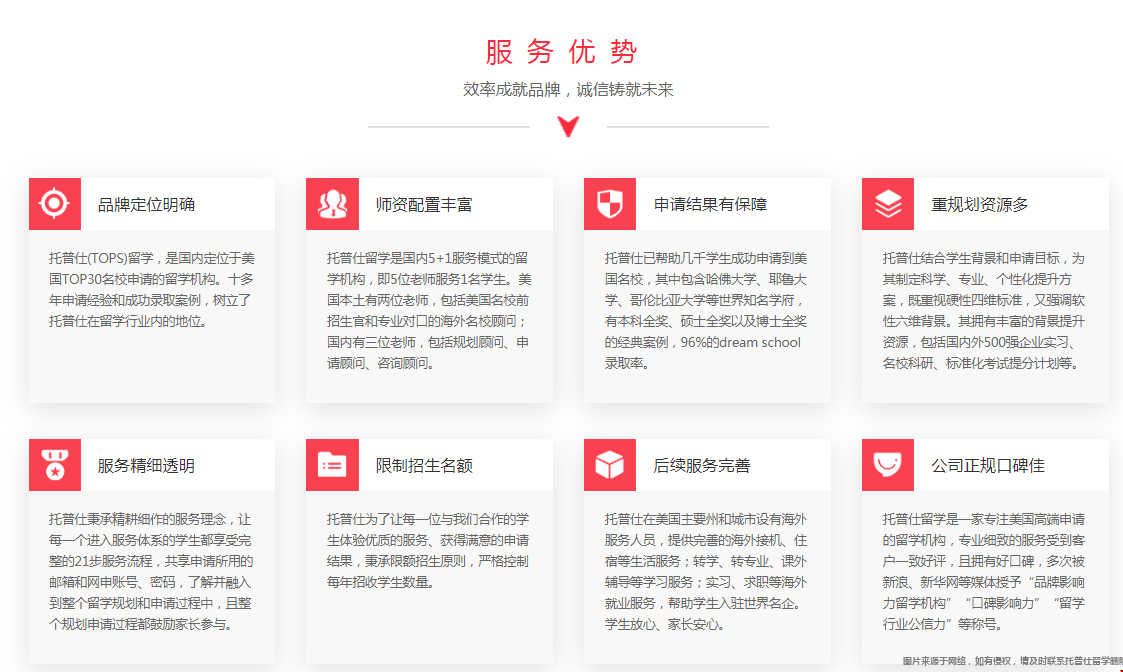 出國讀書怎么選留學(xué)中介.png