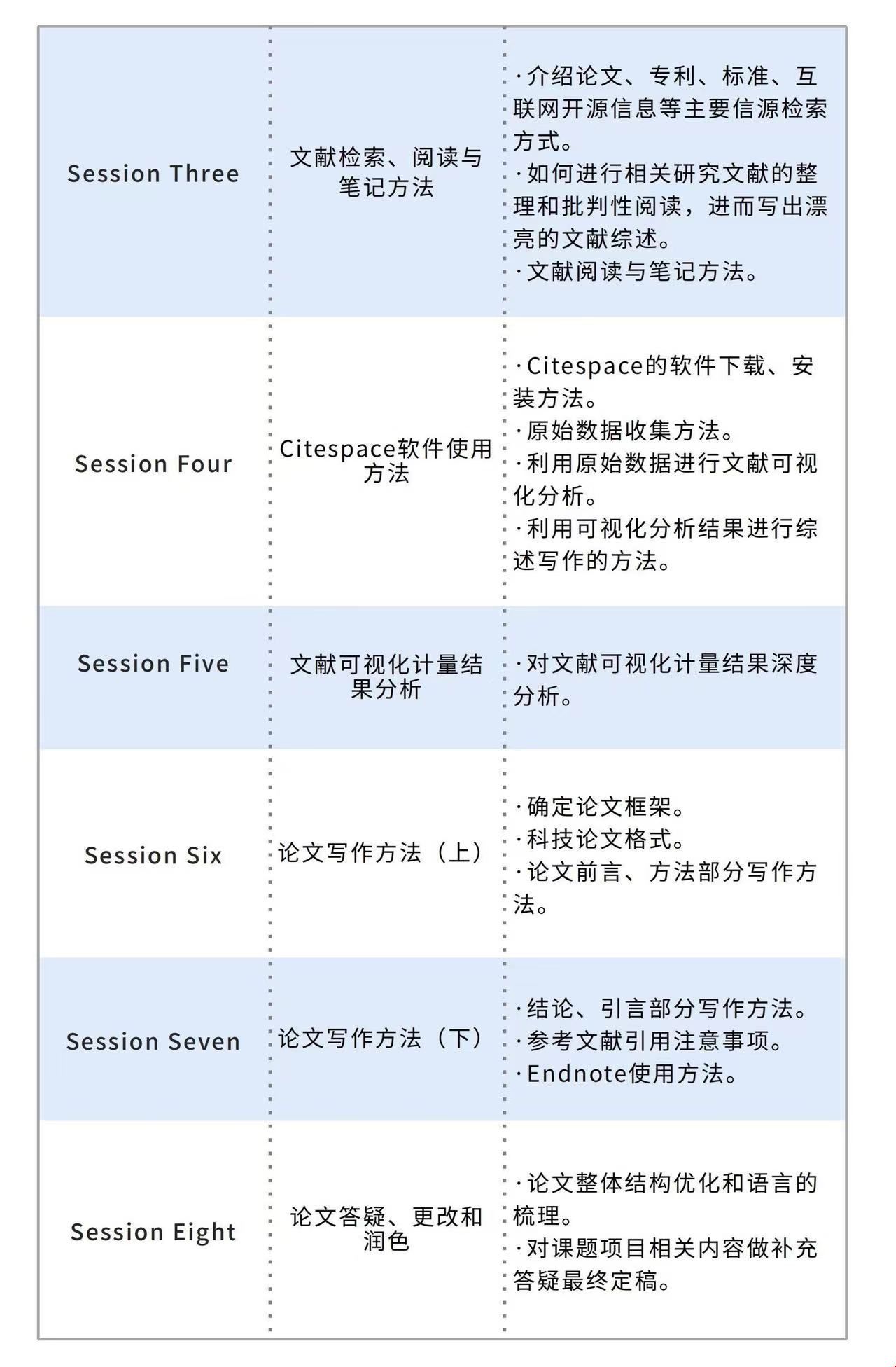 美國留學(xué)研究項(xiàng)目功能性聚氨醋的研究進(jìn)展及其應(yīng)用分析.jpg