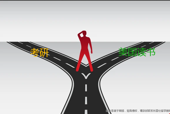 放棄考研去美國(guó)讀書(shū)值得讀嗎.png