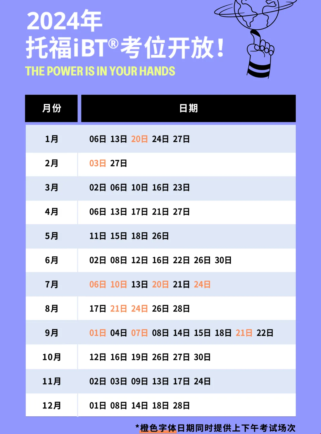 托?？荚囆略鋈齻€考試場次