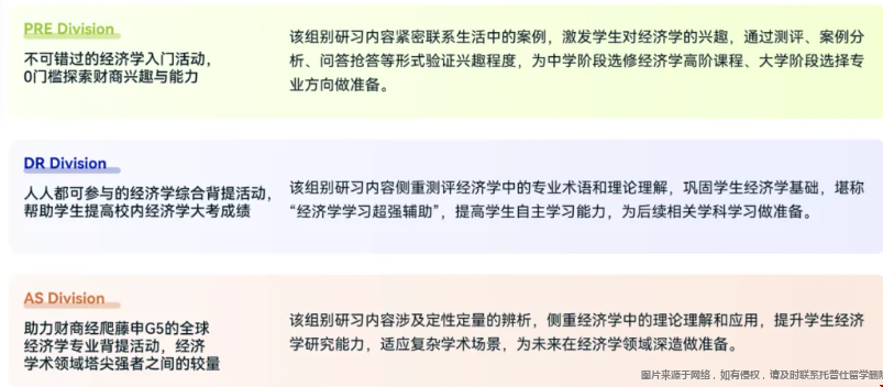 NEC美國經(jīng)濟學(xué)挑戰(zhàn)賽更名升級.png