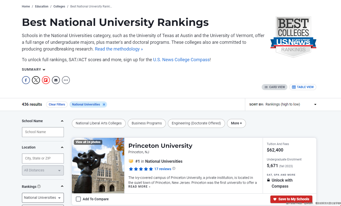2025USnews美國(guó)大學(xué)排名TOP30