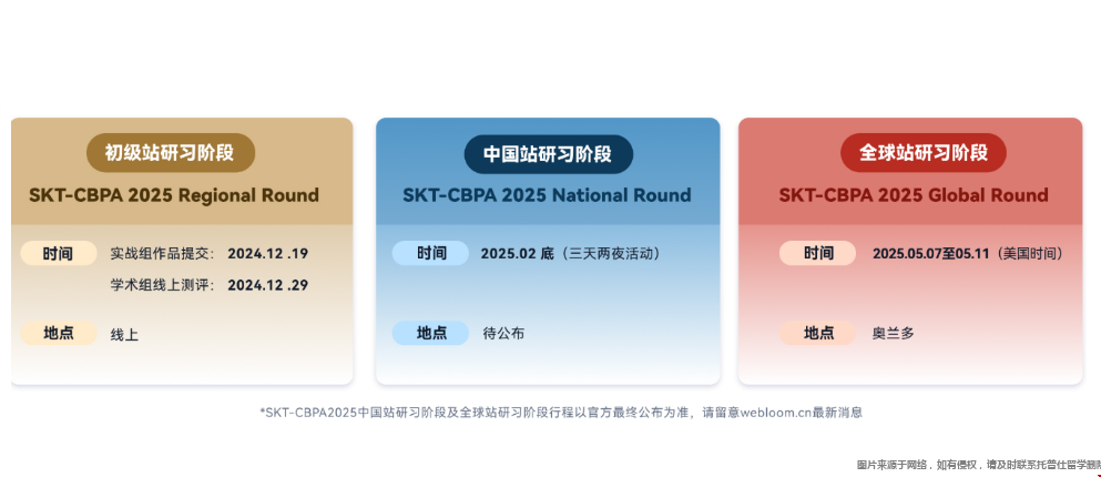 CBPA商賽報(bào)名進(jìn)入倒計(jì)時(shí).png