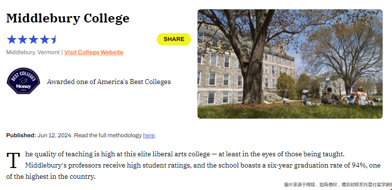 middlebury學院屬于什么檔次.png