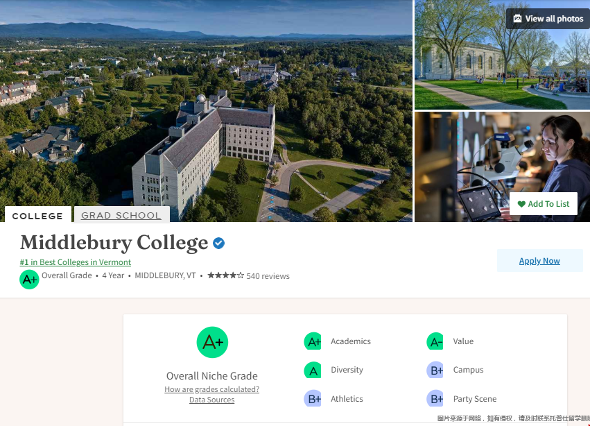 middlebury學院屬于什么檔次.png