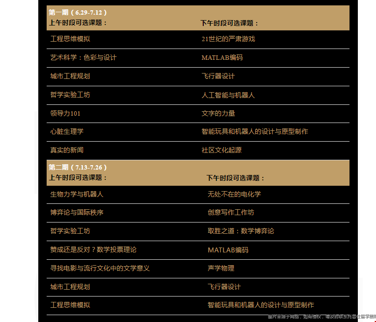 普渡大學GER2I天才夏校.png