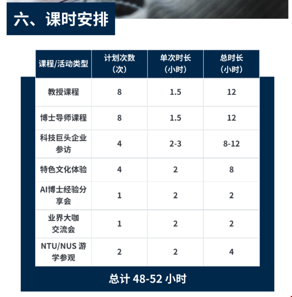 南洋理工大學(xué)AI人工智能學(xué)術(shù)科研營.png