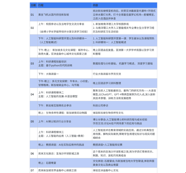 南洋理工大學(xué)AI人工智能學(xué)術(shù)科研營.png