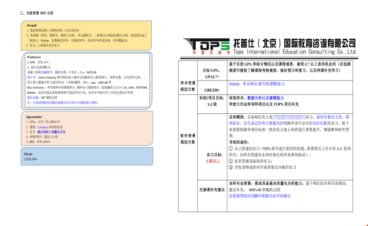 美本同學(xué)如何拿到UCB運(yùn)籌學(xué)碩士.png