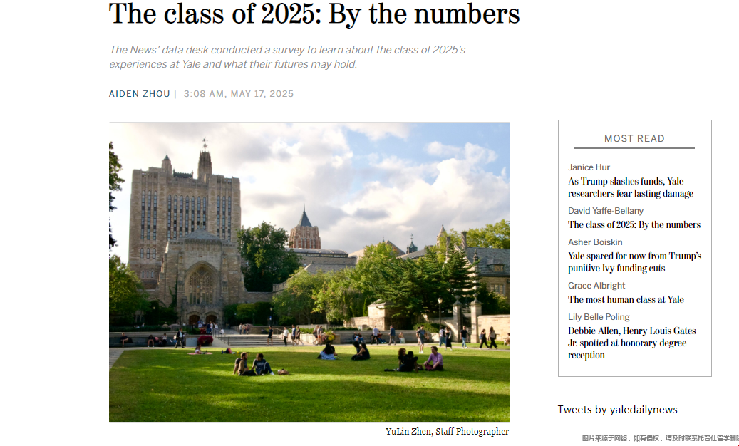 耶魯大學(xué)2025屆畢業(yè)生數(shù)據(jù)公布.png